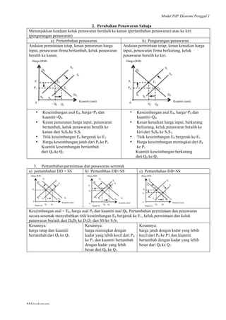 Modul PdP Ekonomi Penggal 1
	
  
Mikroekonomi
25	
  
2. Perubahan Penawaran Sahaja
Menunjukkan keadaan keluk penawaran beralaih ke kanan (pertambahan penawaran) atau ke kiri
(pengurangan penawaran)
a) Pertambahan penawaran b) Pengurangan penawaran
Andaian permintaan tetap, kesan penurunan harga
input, penawaran firma bertambah, keluk penawaran
beralih ke kanan.
Andaian permintaan tetap, kesan kenaikan harga
input, penawaran firma berkurang, keluk
penawaran beralih ke kiri.
• Keseimbangan asal E0, harga=P0 dan
kuantiti=Q0.
• Kesan penurunan harga input, penawaran
bertambah, keluk penawaran beralih ke
kanan dari S0S0 ke S1S1
• Titik keseimbangan E0 bergerak ke E1
• Harga keseimbangan jatuh dari P0 ke P1
Kuantiti keseimbangan bertambah
dari Q0 ke Q1
• Keseimbangan asal E0, harga=P0 dan
kuantiti=Q0.
• Kesan kenaikan harga input, berkurang
berkurang, keluk penawaran beralih ke
kiri dari S0S0 ke S1S1.
• Titik keseimbangan E0 bergerak ke E1
• Harga keseimbangan meningkat dari P0
ke P1.
Kuantiti keseimbangan berkurang
dari Q0 ke Q1
3. Pertambahan permintaan dan penawaran serentak
a) pertambahan DD = SS b) Pertambhan DD>SS c) Pertambahan DD<SS
Keseimbangan asal = E0, harga asal P0 dan kuantiti asal Q0. Pertambahan permintaan dan penawaran
secara serentak menyebabkan titik keseimbangan E0 bergerak ke E1, keluk permintaan dan keluk
penawaran berlaih dari D0D0 ke D1D1 dan SS ke S1S1
Kesannya:
harga tetap dan kuantiti
bertambah dari Q0 ke Q1
Kesannya:
harga meningkat dengan
kadar yang lebih kecil dari P0
ke P1 dan kuantiti bertambah
dengan kadar yang lebih
besar dari Q0 ke Q1
Kesannya:
harga jatuh dengsn ksdsr ysng lebih
kecil dari P0 ke P1 dan kuantiti
bertambah dengan kadar yang lebih
besar dari Q0 ke Q1
Kuantiti (unit)
S1
S1
S0
P
P1
Q1
Harga (RM)
Q0
D0
D0
0
E1
E0
S0
Kuantiti (unit)
S1
S1
S0
P1
P0
Q0
Harga (RM)
Q1
S0
D0
D0
0
E1
E0
Kuantiti (unit)
S1
S1
S0
P0
Q1
Harga (RM)
Q0
S0
D0
D0
0
E1
E0
D1
D1
Rajah (a)
Kuantiti (unit)
S1
S1
S0
P0
Q1
Harga (RM)
Q0
S0
D0
D0
0
E1E0
D1
D1
P1
Rajah (b)
Kuantiti (unit)
S1
S1
S0
P0
Q1
Harga (RM)
Q0
S0
D0
D0
0
E1
E0
D1
D1
P1
Rajah (c)
 