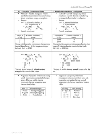 Modul PdP Ekonomi Penggal 1
	
  
Mikroekonomi
32	
  
b) Keanjalan Permintaan Silang c) Keanjalan Permintaan Pendapatan
• Maksud = Kaedah mengukur peratus
perubahan kuantiti diminta suatu barang
kesan perubahan harga barang lain.
• Maksud = Kaedah mengukur peratus
perubahan kuantiti diminta suatu barang
kesan perubahan tingkat pendapatan
• Rumus:
Ec = % Δ kuantiti diminta X
% Δ harga barang Y
= Qx1 – Qxo x Pyo
Qxo Py1 – Py0
• Rumus:
Ey = % Δ kuantiti diminta
% Δ pendapatan
= Qx1 – Qxo x Yo
• Qxo Y1– Yo
• Contoh pengiraan:
Harga X
(RM)
Kuantiti Diminta Y
(unit)
2
3
10
20
Hitung nilai keanjalan permintaan silang antara
barang X dan barany Y jika harga meningkat
daripada Rm2 ke RM3.
• Contoh pengiraan:
Pendapatan
(RM)
Kuantiti Diminta X
(unit)
1000
2000
10
50
Hitung nilai keanjalan permintaan pendapatan bagi
barang X jika pendapatan meningkat daripada
RM1000 ke RM2000
Ec = Qx1 – Qxo x Pyo
Qxo Py1 – Py0
= 20 – 10 x 2
10 3 – 2
= 10 x 2
10 1
= 2
*Barang X dan barang Y adalah barang
pengganti kerana nilai Ec = +ve
Ey = Qx1 – Qxo x Yo
Qxo Y1 – Y0
= 50 – 10 x 1000
10 2000 - 1000
= 40 x 1000
10 1000
= 4
* Barang X adalah barang mewah kerana nilai Ey
> 1
• Kegunaan Keanjalan permintaan silang
untuk menentukan sama ada hubungan
antara 2 barang adalah barang
pengganti, barang penggenap atau
barang tiada kaitan.
Nilai Ec Jenis hubungan
Positif
Negatif
Sifar
Barang Pengganti
Barang Penggenap
Tiada kaitan
• Kegunaan Keanjalan permintaan
pendapatan untuk menentukan sama ada
barang itu merupakan barang normal,
barang mewah, barang mesti atau barang
giffen
Nilai Ey Jenis barang
0 < Ey ≤ 1
Ey > 1
Ey = 0
Ey < 0
Normal
Mewah
Mesti
Bawahan
 