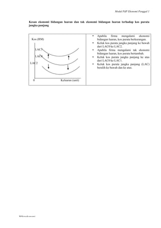 Modul PdP Ekonomi Penggal 1
	
  
Mikroekonomi
53	
  
Kesan ekonomi bidangan luaran dan tak ekonomi bidangan luaran terhadap kos purata
jangka panjang
Kos (RM)
LAC1
LAC0
LAC2
0 Keluaran (unit)
• Apabila firma mengalami ekonomi
bidangan luaran, kos purata berkurangan.
• Keluk kos purata jangka panjang ke bawah
dari LAC0 ke LAC2.
• Apabila firma mengalami tak ekonomi
bidangan luaran, kos purata bertambah.
• Keluk kos purata jangka panjang ke atas
dari LAC0 ke LAC1.
• Keluk kos purata jangka panjang (LAC)
beralih ke bawah dan ke atas.
 