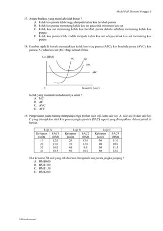 Modul PdP Ekonomi Penggal 1
	
  
Mikroekonomi
59	
  
17. Antara berikut, yang manakah tidak benar ?
A. keluk kos purata lebih tinggi daripada keluk kos berubah purata
B. keluk kos purata memotong keluk kos sut pada titik minimum kos sut
C. keluk kos sut memotong keluk kos berubah purata dahulu sebelum memotong keluk kos
purata
D. keluk kos purata lebih rendah daripada keluk kos sut selepas keluk kos sut memotong kos
purata
18. Gambar rajah di bawah menunjukkan keluk kos tetap purata (AFC), kos berubah purata (AVC), kos
purata (AC) dan kos sut (MC) bagi sebuah firma.
Kos (RM)
0 Kuantiti (unit)
Keluk yang manakah kedudukannya salah ?
A. MC
B. AC
C. AVC
D. AFC
19. Pengeluaran suatu barang mempunyai tiga pilihan saiz loji, iaitu saiz loji A, saiz loji B dan saiz loji
C yang ditunjukkan oleh kos purata jangka pendek (SAC) seperti yang ditunjukkan dalam jadual di
bawah.
Loji A Loji B Loji C
Keluaran
(unit)
SAC1
(RM)
Keluaran
(unit)
SAC2
(RM)
Keluaran
(unit)
SAC3
(RM)
10
20
30
40
12.0
11.0
10.0
10.5
20
30
40
50
13.0
12.0
9.0
10.0
30
40
50
60
11.0
10.0
11.5
12.0
Jika keluaran 30 unit yang dikeluarkan, berapakah kos purata jangka panjang ?
A. RM10.00
B. RM11.00
C. RM11.50
D. RM12.00
MC	
   AC	
  
MC	
  
AVC	
  
MC	
  
AFC	
  
MC	
  
 