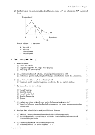 Modul PdP Ekonomi Penggal 1
	
  
Mikroekonomi
60	
  
20. Gambar rajah di bawah menunjukkan keluk keluaran purata (AP) dan keluaran sut (MP) bagi sebuah
firma.
Keluaran (unit)
0 L1 L2 Input (unit)
Jumlah keluaran (TP) berkurang
A. pada titik B
B. pada titik C
C. selepas input L1
D. selepas input L2
BAHAGIAN B (SOALAN ESEI)
1. Bezakan antara :
(a) Firma dan industri [3]
(b) Jangka masa pendek dan jangka masa panjang [4]
(b) Input tetap dan input berubah [3]
2. (a) Apakah maksud jumlah keluaran, keluaran purata dan keluaran sut ? [3]
(b) Berbantukan gambar rajah, terangkan hubungan antara keluaran purata dan keluaran sut. [7]
3. (a) Apakah maksud kos eksplisit dan kos implisit ? [2]
(b) Tunjukkan contoh berangka bagaimana kos eksplisit dan kos implisit dihitung [8]
4. Berikan maksud kos-kos berikut ;
(a) Jumlah kos tetap [2]
(b) Kos tetap purata [2]
(c) Jumlah kos berubah [2]
(d) Kos berubah purata [2]
(e) Kos sut [2]
5. (a) Apakah yang dimaksudkan dengan kos berubah purata dan kos purata ? [2]
(b) Terangkan hubungan antara kos berubah purata dengan kos purata dengan menggunakan
gambar rajah. [8]
6. Huraikan lima sebab berlakunya ekonomi bidangan dalaman [10]
7. (a) Takrifkan ekonomi bidangan luaran dan tak ekonomi bidangan luaran. [2]
(b) Berbantukan gambar rajah, terangkan bagaimana ekonomi bidangan luaran dan tak
ekonomi bidangan luaran [8]
8. (a) Apakah maksud keluk kos purata jangka panjang ? [2]
(b) Mengapakah keluk kos purata berbentuk ‘U’ ? [8]
MP	
  
AP	
  
B	
  
C	
  
 