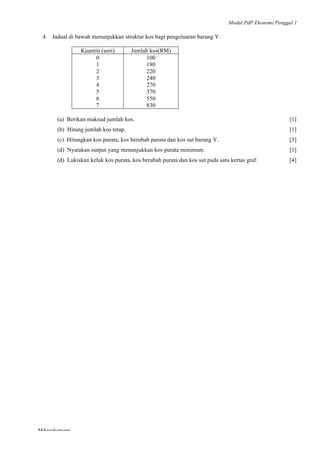 Modul PdP Ekonomi Penggal 1
	
  
Mikroekonomi
62	
  
4. Jadual di bawah menunjukkan struktur kos bagi pengeluaran barang Y.
Kuantiti (unit) Jumlah kos(RM)
0
1
2
3
4
5
6
7
100
180
220
240
270
370
550
830
(a) Berikan maksud jumlah kos. [1]
(b) Hitung jumlah kos tetap. [1]
(c) Hitungkan kos purata, kos berubah purata dan kos sut barang Y. [3]
(d) Nyatakan output yang menunjukkan kos purata minimum. [1]
(d) Lukiskan keluk kos purata, kos berubah purata dan kos sut pada satu kertas graf. [4]
 