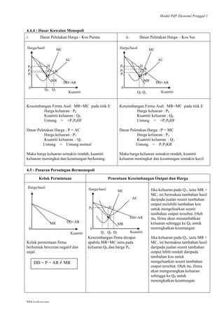 Modul PdP Ekonomi Penggal 1
	
  
Mikroekonomi
70	
  
4.4.4 : Dasar Kawalan Monopoli
i. Dasar Peletakan Harga - Kos Purata ii. Dasar Peletakan Harga – Kos Sut
Keseimbangan Firma Asal: MR=MC pada titik E
Harga keluaran : P0
Kuantiti keluaran : Q0
Untung = +P1P0HF
Dasar Peletakan Harga : P = AC
Harga keluaran : P2
Kuantiti keluaran : Q1
Untung = Untung normal
Maka harga keluaran semakin rendah, kuantiti
keluaran meningkat dan keuntungan berkurang.
Keseimbangan Firma Asal: MR=MC pada titik E
Harga keluaran : P0
Kuantiti keluaran : Q0
Untung = +P1P0HF
Dasar Peletakan Harga : P = MC
Harga keluaran : P2
Kuantiti keluaran : Q1
Untung = P1P2KR
Maka harga keluaran semakin rendah, kuantiti
keluaran meningkat dan keuntungan semakin kecil.
4.5 : Pasaran Persaingan Bermonopoli
Keluk Permintaan Penentuan Keseimbangan Output dan Harga
Keluk permintaan firma
berbentuk bercerun negatif dan
anjal.
Keseimbangan firma dicapai
apabila MR=MC iaitu pada
keluaran Q0 dan harga P0.
.
Jika keluaran pada Q1, iaitu MR >
MC, ini bermakna tambahan hasil
daripada jualan seunit tambahan
output melebihi tambahan kos
untuk mengeluarkan seunit
tambahan output tersebut. Oleh
itu, firma akan menambahkan
keluaran sehingga ke Q0 untuk
meningkatkan keuntungan
Jika keluaran pada Q2, iaitu MR <
MC, ini bermakna tambahan hasil
daripada jualan seunit tambahan
output lebih rendah daripada
tambahan kos untuk
mengeluarkan seunit tambahan
output tersebut. Oleh itu, firma
akan mengurangkan keluaran
sehingga ke Q0 untuk
meningkatkan keuntungan.
MC
AC
HP0
F
P1
E•
MR
DD=AR
Q0 Q1
0
Kuantiti
Harga/hasil
P2 K
MC
AC
HP0
F
P1
E•
MR
DD=AR
Q0 Q1
0
Kuantiti
Harga/hasil
P2
K
Harga/hasil
DD=ARMR
0
Kuantiti
Harga/hasil
AC
MC
HP0
E•
MR
DD=AR
Q1 Q0 Q2
0
Kuantiti
DD = P = AR = MR
R
 