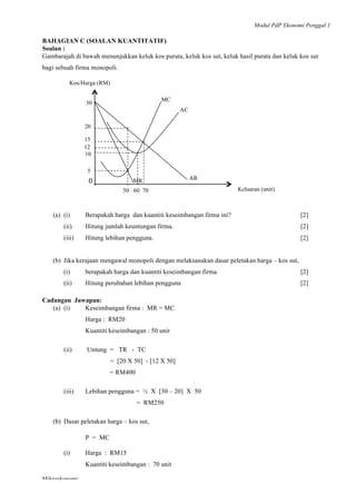 Modul PdP Ekonomi Penggal 1
	
  
Mikroekonomi
74	
  
BAHAGIAN C (SOALAN KUANTITATIF)
Soalan :
Gambarajah di bawah menunjukkan keluk kos purata, keluk kos sut, keluk hasil purata dan keluk kos sut
bagi sebuah firma monopoli.
(a) (i) Berapakah harga dan kuantiti keseimbangan firma ini? [2]
(ii) Hitung jumlah keuntungan firma. [2]
(iii) Hitung lebihan pengguna. [2]
(b) Jika kerajaan mengawal monopoli dengan melaksanakan dasar peletakan harga – kos sut,
(i) berapakah harga dan kuantiti keseimbangan firma [2]
(ii) Hitung perubahan lebihan pengguna [2]
Cadangan Jawapan:
(a) (i) Keseimbangan firma : MR = MC
Harga : RM20
Kuantiti keseimbangan : 50 unit
(ii) Untung = TR - TC
= [20 X 50] - [12 X 50]
= RM400
(iii) Lebihan pengguna = ½ X [30 – 20] X 50
= RM250
(b) Dasar peletakan harga – kos sut,
P = MC
(i) Harga : RM15
Kuantiti keseimbangan : 70 unit
Keluaran (unit)
MR AR
MC
AC
	
  
50 60 70
5
0	
  
Kos/Harga (RM)
10
12
15
20
30
 