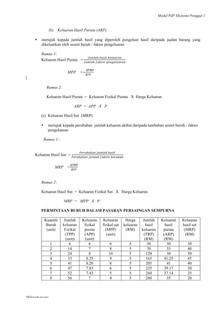 Modul PdP Ekonomi Penggal 1
	
  
Mikroekonomi
81	
  
(b) Keluaran Hasil Purata (ARP)
• merujuk kepada jumlah hasil yang diperoleh pengeluar hasil daripada jualan barang yang
dikeluarkan oleh seunit buruh / faktor pengeluaran
Rumus 1:
Keluaran Hasil Purata =
!"#$%!  !"#$%  !"#$%&%'
!"#$%!  !"#$%&  !"#$"%&'('#
MPP =
          !!"#
!!"
Rumus 2:
Keluaran Hasil Purata = Keluaran Fizikal Purata X Harga Keluaran
ARP = APP X P
(c) Keluaran Hasil Sut (MRP)
• merujuk kepada perubahan jumlah keluaran akibat daripada tambahan seunit buruh / faktor
pengeluaran
Rumus 1 :
Keluaran Hasil Sut =
!"#$%&!!"  !"#$%!  !!"#$
!"#$%&!!"  !"#$%!  !"#$%&  !"#$!%!
MRP =
!!"#
!!"
Rumus 2:
Keluaran Hasil Sut = Keluaran Fizikal Sut X Harga Keluaran
MRP = MPP X P
PERMINTAAN BURUH DALAM PASARAN PERSAINGAN SEMPURNA
Kuantiti
Buruh
(unit)
Jumlah
keluaran
Fizikal
(TPP)
(unit)
Keluaran
fizikal
purata
(APP)
(unit)
Keluaran
fizikal sut
(MPP)
(unit)
Harga
keluaran
(RM)
Jumlah
hasil
keluaran
(TRP)
(RM)
Keluaran
hasil
purata
(ARP)
(RM)
Keluaran
hasil sut
(MRP)
(RM)
1 6 6 6 5 30 30 30
2 14 7 8 5 70 35 40
3 24 8 10 5 120 30 50
4 33 8.25 9 5 165 41.25 45
5 41 8.20 8 5 205 41 40
6 47 7.83 6 5 235 39.17 30
7 52 7.43 5 5 260 37.14 25
8 56 7 4 5 280 35 20
 