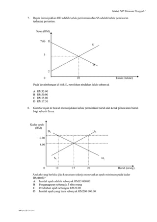 Modul PdP Ekonomi Penggal 1
	
  
Mikroekonomi
98	
  
7. Rajah menunjukkan DD adalah keluk permintaan dan SS adalah keluk penawaran
terhadap pertanian.
Sewa (RM)
7.00 D
S
5
D
2
0 10 Tanah (hektar)
Pada keseimbangan di titik E, perolehan pindahan ialah sebanyak
A RM35.00
B RM50.00
C RM15.00
D RM17.50
8. Gambar rajah di bawah menunjukkan keluk permintaan buruh dan keluk penawaran buruh
bagi sebuah firma.
Kadar upah
(RM)
DL SL
10.00
8.00
SL DL
0 10 15 20 Buruh (orang)
Apakah yang berlaku jika keasatuan sekerja menetapkan upah minimum pada kadar
RM10.00?
A Jumlah upah adalah sebanyak RM15 000.00
B Pengangguran sebanyak 5 ribu orang
C Perubahan upah sebanyak RM20.00
D Jumlah upah yang baru sebanyak RM200 000.00
 