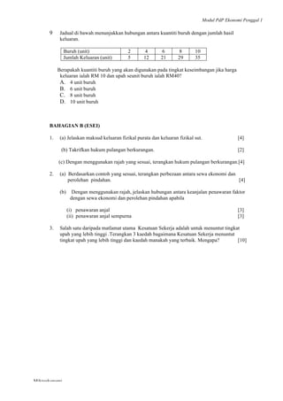 Modul PdP Ekonomi Penggal 1
	
  
Mikroekonomi
99	
  
9 Jadual di bawah menunjukkan hubungan antara kuantiti buruh dengan jumlah hasil
keluaran.
Buruh (unit) 2 4 6 8 10
Jumlah Keluaran (unit) 5 12 21 29 35
Berapakah kuantiti buruh yang akan digunakan pada tingkat keseimbangan jika harga
keluaran ialah RM 10 dan upah seunit buruh ialah RM40?
A. 4 unit buruh
B. 6 unit buruh
C. 8 unit buruh
D. 10 unit buruh
BAHAGIAN B (ESEI)
1. (a) Jelaskan maksud keluaran fizikal purata dan keluaran fizikal sut. [4]
(b) Takrifkan hukum pulangan berkurangan. [2]
(c) Dengan menggunakan rajah yang sesuai, terangkan hukum pulangan berkurangan.[4]
2. (a) Berdasarkan contoh yang sesuai, terangkan perbezaan antara sewa ekonomi dan
perolehan pindahan. [4]
(b) Dengan menggunakan rajah, jelaskan hubungan antara keanjalan penawaran faktor
dengan sewa ekonomi dan perolehan pindahan apabila
(i) penawaran anjal [3]
(ii) penawaran anjal sempurna [3]
3. Salah satu daripada matlamat utama Kesatuan Sekerja adalah untuk menuntut tingkat
upah yang lebih tinggi .Terangkan 3 kaedah bagaimana Kesatuan Sekerja menuntut
tingkat upah yang lebih tinggi dan kaedah manakah yang terbaik. Mengapa? [10]
 