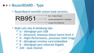 Type Routerboard Umum modul praktek jaringan mikrotik 2025.pptx