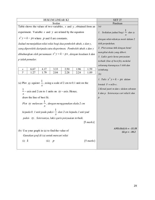 Soalan Indeks - Kecemasan 1