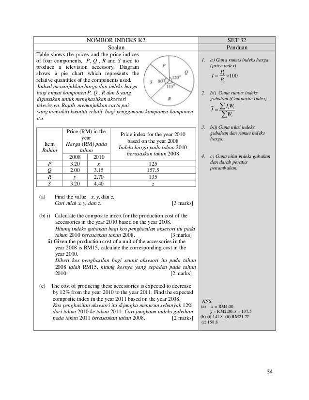 Modul MMI 2015