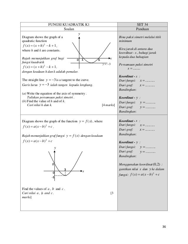 Modul MMI 2015