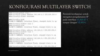 Perintah konfigurasi untuk
mengatur pengalamatan IP
pada interface VLAN ID 1
sampai dengan VLAN 6.
www.iputuhariyadi.net 14
 