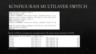 www.iputuhariyadi.net 15
 