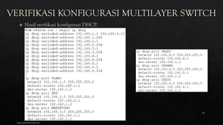www.iputuhariyadi.net
18
 