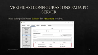 www.iputuhariyadi.net 23
 