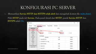 www.iputuhariyadi.net 24
 