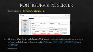 www.iputuhariyadi.net
29
 