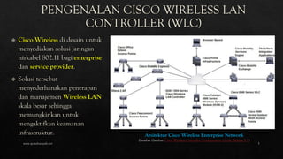 Arsitektur Cisco Wireless Enterprise Network
(Sumber Gambar: Cisco Wireless Controller Configuration Guide, Release 8.5)
www.iputuhariyadi.net 3
 