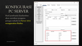 www.iputuhariyadi.net 32
 