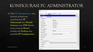 www.iputuhariyadi.net 33
 