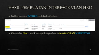 www.iputuhariyadi.net 54
 