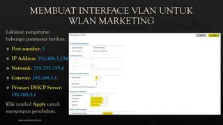 www.iputuhariyadi.net
56
 