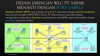 Multilayer Switch (MSW) yang terdapat di Gedung U digunakan sebagai network attachment
bagi seluruh perangkat LWAP, WLC, Server, PC Administrator yang dikoneksikan
menggunakan media kabel. Interface yang digunakan pada MSW, seperti ditunjukkan dengan
port labels di gambar berikut:
www.iputuhariyadi.net
7
 