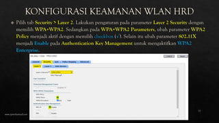 www.iputuhariyadi.net
77
 