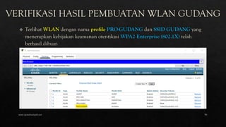 www.iputuhariyadi.net 96
 