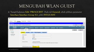 www.iputuhariyadi.net
98
 