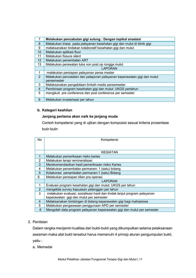 Modul mpi 7 PERSIAPAN UKOM JABATAN FUNGSIONAL TERAPIS GIGI DAN MULUT | PDF