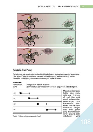 108MODUL MTE3114 APLIKASI MATEMATIK
108
Paradoks Anak Panah
Paradoks anak panah ini membantah idea bahawa ruang atau masa itu berasingan
(discrete). Zeno berpendapat bahawa satu objek yang sedang terbang, selalu
menepati ruang yang sama besarnya dengan objek tersebut.
Paradoks:
Pernyataan : Pergerakan adalah mustahil
Bukti : Semua objek berada dalam keadaan pegun dan tidak bergerak
Masa terdiri daripada
ketika atau waktu
sekarang (moment
of now). Satu anak
panah sedang dalam
penerbangan, pada
mana-mana suatu
ketika, ia tidak dapat
dibezakan dengan
satu anak panah
yang dalam keadaan
rehat (pegun) pada
kedudukan yangRajah 19 Ilustrasi paradox Anak Panah
 