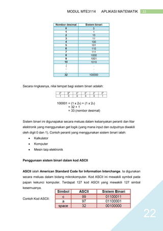 22MODUL MTE3114 APLIKASI MATEMATIK
22
Secara ringkasnya, nilai tempat bagi sistem binari adalah:
100001 = (1 x 25) + (1 x 20)
= 32 + 1
= 33 (nombor desimal)
Sistem binari ini digunapakai secara meluas dalam kebanyakan peranti dan litar
elektronik yang menggunakan get logik (yang mana input dan outputnya diwakili
oleh digit 0 dan 1). Contoh peranti yang menggunakan sistem binari ialah:
 Kalkulator
 Komputer
 Mesin taip elektronik
Penggunaan sistem binari dalam kod ASCII
ASCII ialah American Standard Code for Information Interchange. Ia digunakan
secara meluas dalam bidang mikrokomputer. Kod ASCII ini mewakili symbol pada
papan kekunci komputer. Terdapat 127 kod ASCII yang mewakili 127 simbol
kesemuanya.
Contoh Kod ASCII:
 