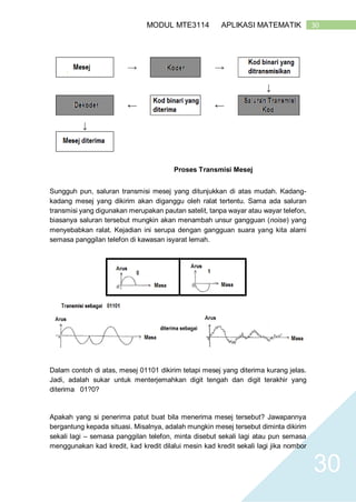 30MODUL MTE3114 APLIKASI MATEMATIK
30
Proses Transmisi Mesej
Sungguh pun, saluran transmisi mesej yang ditunjukkan di atas mudah. Kadang-
kadang mesej yang dikirim akan diganggu oleh ralat tertentu. Sama ada saluran
transmisi yang digunakan merupakan pautan satelit, tanpa wayar atau wayar telefon,
biasanya saluran tersebut mungkin akan menambah unsur gangguan (noise) yang
menyebabkan ralat. Kejadian ini serupa dengan gangguan suara yang kita alami
semasa panggilan telefon di kawasan isyarat lemah.
Dalam contoh di atas, mesej 01101 dikirim tetapi mesej yang diterima kurang jelas.
Jadi, adalah sukar untuk menterjemahkan digit tengah dan digit terakhir yang
diterima 01?0?
Apakah yang si penerima patut buat bila menerima mesej tersebut? Jawapannya
bergantung kepada situasi. Misalnya, adalah mungkin mesej tersebut diminta dikirim
sekali lagi – semasa panggilan telefon, minta disebut sekali lagi atau pun semasa
menggunakan kad kredit, kad kredit dilalui mesin kad kredit sekali lagi jika nombor
 