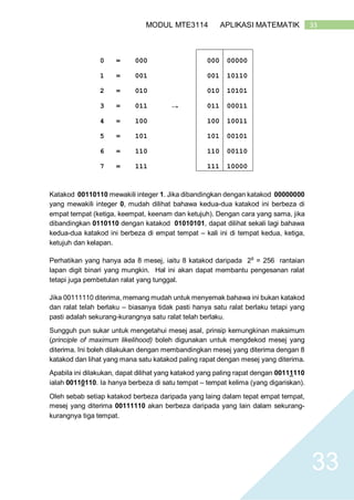33MODUL MTE3114 APLIKASI MATEMATIK
33
0 = 000 000 00000
1 = 001 001 10110
2 = 010 010 10101
3 = 011 → 011 00011
4 = 100 100 10011
5 = 101 101 00101
6 = 110 110 00110
7 = 111 111 10000
Katakod 00110110 mewakili integer 1. Jika dibandingkan dengan katakod 00000000
yang mewakili integer 0, mudah dilihat bahawa kedua-dua katakod ini berbeza di
empat tempat (ketiga, keempat, keenam dan ketujuh). Dengan cara yang sama, jika
dibandingkan 0110110 dengan katakod 01010101, dapat dilihat sekali lagi bahawa
kedua-dua katakod ini berbeza di empat tempat – kali ini di tempat kedua, ketiga,
ketujuh dan kelapan.
Perhatikan yang hanya ada 8 mesej, iaitu 8 katakod daripada 28
= 256 rantaian
lapan digit binari yang mungkin. Hal ini akan dapat membantu pengesanan ralat
tetapi juga pembetulan ralat yang tunggal.
Jika 00111110 diterima, memang mudah untuk menyemak bahawa ini bukan katakod
dan ralat telah berlaku – biasanya tidak pasti hanya satu ralat berlaku tetapi yang
pasti adalah sekurang-kurangnya satu ralat telah berlaku.
Sungguh pun sukar untuk mengetahui mesej asal, prinsip kemungkinan maksimum
(principle of maximum likelihood) boleh digunakan untuk mengdekod mesej yang
diterima. Ini boleh dilakukan dengan membandingkan mesej yang diterima dengan 8
katakod dan lihat yang mana satu katakod paling rapat dengan mesej yang diterima.
Apabila ini dilakukan, dapat dilihat yang katakod yang paling rapat dengan 00111110
ialah 00110110. Ia hanya berbeza di satu tempat – tempat kelima (yang digariskan).
Oleh sebab setiap katakod berbeza daripada yang laing dalam tepat empat tempat,
mesej yang diterima 00111110 akan berbeza daripada yang lain dalam sekurang-
kurangnya tiga tempat.
 