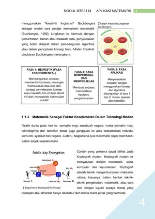 4MODUL MTE3114 APLIKASI MATEMATIK
4
menggunakan "kreativiti lingkaran" Buchbergers
sebagai model cara pelajar memahami matematik
[Buchberger, 1992]. Lingkaran ini bermula dengan
pemerhatian, bahan atau masalah data, penyelesaian
yang boleh didapati dalam pembangunan algoritma
atau dalam penciptaan konsep baru. Model Kreativiti
Lingkaran Buchbergers merangkumi:
1.1.3 Matematik Sebagai Faktor Keselamatan Dalam Teknologi Moden
Realiti dunia pada hari ini, semakin maju sesebuah negara, maka semakin maju
teknologinya dan semakin besar juga gangguan ke atas keselamatan individu,
komuniti, syarikat dan negara. Justeru, bagaimana pula matematik dapat membantu
dalam aspek keselamatan?
Contoh yang pertama dapat dilihat pada
Kriptografi moden. Kriptografi moden ini
menyatukan disiplin matematik, sains
komputer dan kejuruteraan. Kriptografi
adalah teknik menyembunyikan maklumat
rahsia, biasanya dalam bentuk teknik-
teknik pengekodan, matematik, atau cara
lain dengan tujuan supaya mesej yang
disimpan atau dihantar hanya diketahui oleh mana-mana pihak yang berminat.
FASA 1: HEURISTIK (FASA
EKSPERIMENTAL)
Membangunkan andaian,
membentuk hipotesis, merangka
membuktikan idea-idea dan
strategi penyelesaian, konsep
asas masalah. Ciri-ciri bari aktiviti
ini ialah: munasabah, kesimpulan
induktif
FASA 2: FASA
MEMPERSOAL
DAN
MEMPERJELAS
Membuat andaian,
membuktikan
hipotesis,
pengaturcaraan
FASA 3: FASA
APLIKASI
Menyelesaikan
masalah dengan
menggunakan konsep
dan algoritma
dibangunkan di fasa 1
dan 2: model, operasi
dan mentafsir.
2 Model Kreativiti Lingkaran
Buchbergers
3 Bagaimana kriptografi berfungsi
 