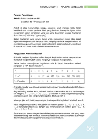 56MODUL MTE3114 APLIKASI MATEMATIK
56
Peranan Pemfaktoran
Aktiviti: Faktorkan 518 940 557
Darabkan 15 107 dengan 34 351
Aktiviti di atas menunjukkan betapa sukarnya untuk mencari faktor-faktor
hasildarab dua nombor perdana. Oleh yang demikian, konsep ini diguna untuk
menjanakan sistem pengkodan yang baru yang dinamakan sebagai Kriptografi
Kunci Umum (Public Key Cryptography).
Dalam kriptografi kunci umum, kunci untuk mengdekod mesej tidak dapat
diperolehi dengan mudah daripada kunci yang diguna untuk mengenkodnya. Ini
membolehkan pengiriman mesej secara elektronik secara selamat ke destinasi
di mana kunci umum boleh dihebahkan secara umum.
Penggunaan Aritmetik Modular
Aritmetik modular digunakan dalam banyak kriptosistem untuk menyamarkan
maklumat dengan mudah kerana fungsinya yang agak mengelirukan.
Jadual berikut menunjukkan bagaimana nilai P dapat dirahsiakan melalui
pengiraan C = P3
dalam modulo 11.
P 0 1 2 3 4 5 6 7 8 9 10
C = P3
0 1 8 27 64 125 216 343 512 729 1000
C = P3
modulo 11 0 1 8 5 9 4 7 2 6 3 10
Aritmetik modular juga dikenali sebagai ‘aritmetik jam’ diperkenalkan oleh K.F.Gauss
(1777-1855).
Bagi sebarang nombor asli n, aritmetik modulo n berasaskan kepada pembahagian
set integer Z = {…, −3,−2, −1, 0, 1, 2, 3, …} ke dalam n kelas yang berasingan yang
selaras dengan n baki yang mungkin apabila dibahagi oleh n.
Misalnya, jika n =2, baki yang mungkin jika integer dibahagi oleh 2 adalah 0 atau 1.
Kelas integer dengan baki 0 merupakan set nombor genap = {..., – 6, – 4, – 2, 0, 2, 4,
6, ...} manakala kelas integer dengan baki 1 merupakan set nombor ganjil = {..., – 5,
– 3, – 1, 1, 3, 5, 7, ...}.
Secara umum, semua integer dalam kelas yang sama mempunyai baki yang sama
apabila terbahagi oleh modulus. Ini bermakna terdapat perbezaan antara dua integer
dalam kelas yang sama juga merupakan gandaan modulus.
 