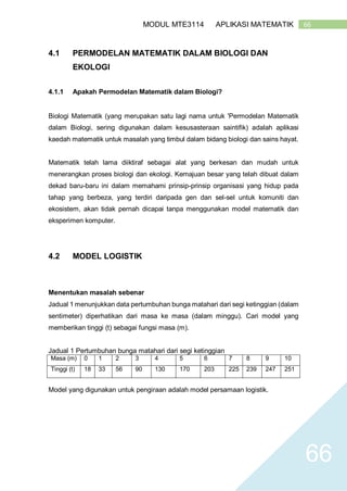 66MODUL MTE3114 APLIKASI MATEMATIK
66
4.1 PERMODELAN MATEMATIK DALAM BIOLOGI DAN
EKOLOGI
4.1.1 Apakah Permodelan Matematik dalam Biologi?
Biologi Matematik (yang merupakan satu lagi nama untuk 'Permodelan Matematik
dalam Biologi, sering digunakan dalam kesusasteraan saintifik) adalah aplikasi
kaedah matematik untuk masalah yang timbul dalam bidang biologi dan sains hayat.
Matematik telah lama diiktiraf sebagai alat yang berkesan dan mudah untuk
menerangkan proses biologi dan ekologi. Kemajuan besar yang telah dibuat dalam
dekad baru-baru ini dalam memahami prinsip-prinsip organisasi yang hidup pada
tahap yang berbeza, yang terdiri daripada gen dan sel-sel untuk komuniti dan
ekosistem, akan tidak pernah dicapai tanpa menggunakan model matematik dan
eksperimen komputer.
4.2 MODEL LOGISTIK
Menentukan masalah sebenar
Jadual 1 menunjukkan data pertumbuhan bunga matahari dari segi ketinggian (dalam
sentimeter) diperhatikan dari masa ke masa (dalam minggu). Cari model yang
memberikan tinggi (t) sebagai fungsi masa (m).
Jadual 1 Pertumbuhan bunga matahari dari segi ketinggian
Masa (m) 0 1 2 3 4 5 6 7 8 9 10
Tinggi (t) 18 33 56 90 130 170 203 225 239 247 251
Model yang digunakan untuk pengiraan adalah model persamaan logistik.
 