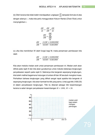 79MODUL MTE3114 APLIKASI MATEMATIK
79
(b) Oleh kerana kita tidak boleh mendapatkan ungkapan
𝑑𝑊
𝑑𝑀
daripada formula di atas
dengan adanya 𝑡 , maka kita perlu menggunakan Hukum Rantai (Chain Rule) untuk
menyingkirkan 𝑡.
𝑑𝑊
𝑑𝑡
=
𝑑𝑊
𝑑𝑀
×
𝑑𝑀
𝑑𝑡
𝑑𝑊
𝑑𝑀
=
𝑑𝑊
𝑑𝑡
𝑑𝑀
𝑑𝑡
𝑑𝑊
𝑑𝑀
=
−0.2𝑊 + 0.0002𝑀𝑊
0.03𝑀 − 0.001𝑀𝑊
(c) Jika kita memikirkan W ialah fungsi bagi M, maka persamaan pembezaan kita
ialah
𝑑𝑊
𝑑𝑀
=
−0.2𝑊 + 0.0002𝑀𝑊
0.03𝑀 − 0.001𝑀𝑊
Kita akan melukis medan arah untuk persamaan pembezaan ini. Medan arah akan
dilihat pada rajah 8 dan kita akan gunakannya untuk melukis beberapa lengkungan
penyelesaian seperti pada rajah 9. Sekiranya kita bergerak sepanjang lengkungan,
kita boleh melihat bagaimana hubungan di antara M dan W berubah mengikut masa.
Perhatikan bahawa lengkungan yang dilihat sangat rapat apabila kita bergerak di
sepanjang lengkungan, kita akan kembali ke titik yang sama. Lihat juga titik (1000,30)
di dalam penyelesaian lengkungan. Titik itu dikenali sebagai titik keseimbangan
kerana ia selari dengan penyelesaian keseimbangan 𝑀 = 1000, 𝑊 = 30.
medan arah
bagi sistem
mangsa-
pemangsa
 