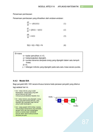 87MODUL MTE3114 APLIKASI MATEMATIK
87
Persamaan pembezaan
Persamaan pembezaan yang dihasilkan oleh andaian-andaian:
dS
dt
= −βS(t)I(t) (1)
dI
dt
= [βS(t) − k]I(t) (2)
dR
dt
= kI(t) (3)
S(t) + I(t) + R(t) = N (4)
4.4.2 Model SIA
Bagi penyakit AID / HIV secara khusus kerana tiada penawar penyakit yang ditemui
lagi setakat hari ini.
Di mana
k = kadar pemulihan; k ≥ 0,
α = kebarangkalian dijangkiti,
β = purata transmisi daripada orang yang dijangkiti dalam satu tempoh
masa;
β ≥ 0,
γ = bilangan individu yang dijangkiti pada satu-satu masa secara purata,
 