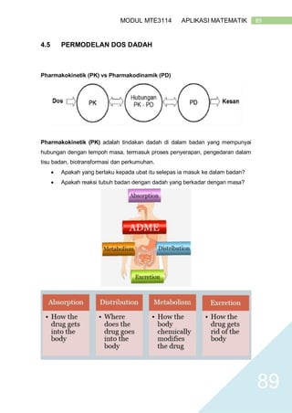 89MODUL MTE3114 APLIKASI MATEMATIK
89
4.5 PERMODELAN DOS DADAH
Pharmakokinetik (PK) vs Pharmakodinamik (PD)
Pharmakokinetik (PK) adalah tindakan dadah di dalam badan yang mempunyai
hubungan dengan tempoh masa, termasuk proses penyerapan, pengedaran dalam
tisu badan, biotransformasi dan perkumuhan.
 Apakah yang berlaku kepada ubat itu selepas ia masuk ke dalam badan?
 Apakah reaksi tubuh badan dengan dadah yang berkadar dengan masa?
 