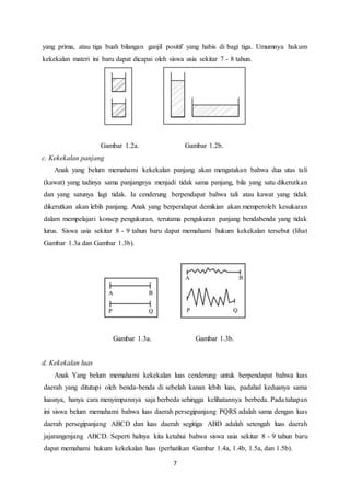 7
yang prima, atau tiga buah bilangan ganjil positif yang habis di bagi tiga. Umumnya hukum
kekekalan materi ini baru dapat dicapai oleh siswa usia sekitar 7 - 8 tahun.
Gambar 1.2a. Gambar 1.2b.
c. Kekekalan panjang
Anak yang belum memahami kekekalan panjang akan mengatakan bahwa dua utas tali
(kawat) yang tadinya sama panjangnya menjadi tidak sama panjang, bila yang satu dikerutkan
dan yang satunya lagi tidak. Ia cenderung berpendapat bahwa tali atau kawat yang tidak
dikerutkan akan lebih panjang. Anak yang berpendapat demikian akan memperoleh kesukaran
dalam mempelajari konsep pengukuran, terutama pengukuran panjang bendabenda yang tidak
lurus. Siswa usia sekitar 8 - 9 tahun baru dapat memahami hukum kekekalan tersebut (lihat
Gambar 1.3a dan Gambar 1.3b).
Gambar 1.3a. Gambar 1.3b.
d. Kekekalan luas
Anak Yang belum memahami kekekalan luas cenderung untuk berpendapat bahwa luas
daerah yang ditutupi oleh benda-benda di sebelah kanan lebih luas, padahal keduanya sama
luasnya, hanya cara menyimpannya saja berbeda sehingga kelihatannya berbeda. Pada tahapan
ini siswa belum memahami bahwa luas daerah persegipanjang PQRS adalah sama dengan luas
daerah persegipanjang ABCD dan luas daerah segitiga ABD adalah setengah luas daerah
jajarangenjang ABCD. Seperti halnya kita ketahui bahwa siswa usia sekitar 8 - 9 tahun baru
dapat memahami hukum kekekalan luas (perhatikan Gambar 1.4a, 1.4b, 1.5a, dan 1.5b).
 