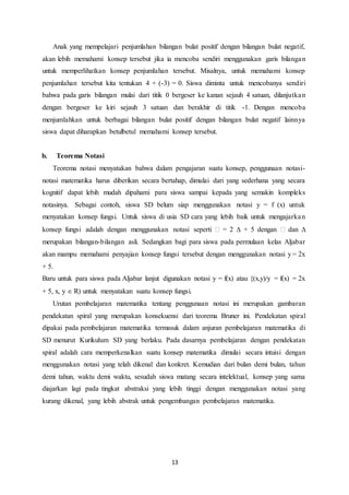 13
Anak yang mempelajari penjumlahan bilangan bulat positif dengan bilangan bulat negatif,
akan lebih memahami konsep tersebut jika ia mencoba sendiri menggunakan garis bilangan
untuk memperlihatkan konsep penjumlahan tersebut. Misalnya, untuk memahami konsep
penjumlahan tersebut kita tentukan 4 + (-3) = 0. Siswa diminta untuk mencobanya sendiri
bahwa pada garis bilangan mulai dari titik 0 bergeser ke kanan sejauh 4 satuan, dilanjutkan
dengan bergeser ke kiri sejauh 3 satuan dan berakhir di titik -1. Dengan mencoba
menjumlahkan untuk berbagai bilangan bulat positif dengan bilangan bulat negatif lainnya
siswa dapat diharapkan betulbetul memahami konsep tersebut.
b. Teorema Notasi
Teorema notasi menyatakan bahwa dalam pengajaran suatu konsep, penggunaan notasi-
notasi matematika harus diberikan secara bertahap, dimulai dari yang sederhana yang secara
kognitif dapat lebih mudah dipahami para siswa sampai kepada yang semakin kompleks
notasinya. Sebagai contoh, siswa SD belum siap menggunakan notasi y = f (x) untuk
menyatakan konsep fungsi. Untuk siswa di usia SD cara yang lebih baik untuk mengajarkan
konsep fungsi adalah dengan menggunakan notasi seperti  = 2  + 5 dengan  dan 
merupakan bilangan-bilangan asli. Sedangkan bagi para siswa pada permulaan kelas Aljabar
akan mampu memahami penyajian konsep fungsi tersebut dengan menggunakan notasi y = 2x
+ 5.
Baru untuk para siswa pada Aljabar lanjut digunakan notasi y = f(x) atau {(x,y)/y = f(x) = 2x
+ 5, x, y  R) untuk menyatakan suatu konsep fungsi.
Urutan pembelajaran matematika tentang penggunaan notasi ini merupakan gambaran
pendekatan spiral yang merupakan konsekuensi dari teorema Bruner ini. Pendekatan spiral
dipakai pada pembelajaran matematika termasuk dalam anjuran pembelajaran matematika di
SD menurut Kurikulum SD yang berlaku. Pada dasarnya pembelajaran dengan pendekatan
spiral adalah cara memperkenalkan suatu konsep matematika dimulai secara intuisi dengan
menggunakan notasi yang telah dikenal dan konkret. Kemudian dari bulan demi bulan, tahun
demi tahun, waktu demi waktu, sesudah siswa matang secara intelektual, konsep yang sama
diajarkan lagi pada tingkat abstraksi yang lebih tinggi dengan menggunakan notasi yang
kurang dikenal, yang lebih abstrak untuk pengembangan pembelajaran matematika.
 