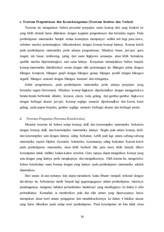 14
c. Teorema Pengontrasan dan Keanekaragaman (Teorema Kontras dan Variasi)
Teorema ini mengatakan bahwa prosedur penyajian suatu konsep dari yang konkret ke
yang lebih abstrak harus dilakukan dengan kegiatan pengontrasan dan beraneka ragam. Pada
pembelajaran matematika hampir semua konsepnya mempunyai sedikit arti bagi para siswa,
sebelum mereka pertentangkan (dikontraskan) dengan konsep-konsep lainnya. Karena itulah
pada pembelajaran matematika perlu adanya pengontrasan. Misalnya busur, jari-jari, garis
tengah, tali busur, tembereng, juring dari suatu lingkaran semuanya akan lebih bermakna
apabila mereka dipertentangkan satu sama lainnya. Kenyataan menunjukkan bahwa banyak
konsep matematika didefinisikan sesuai dengan sifat pertentangan itu. Bilangan prima dengan
bilangan komposit, bilangan ganjil dengan bilangan genap, bilangan positif dengan bilangan
negatif, bilangan rasional dengan bilangan irasional dan sebagainya.
Selain pengontrasan, pada pembelajaran matematika perlu adanya penyajian yang
beraneka ragam (bervariasi). Misalnya konsep lingkaran diperkenalkan dengan menggunakan
benda-benda berbentuk silinder, kerucut, cincin, roda, gelang, dan gambar-gambar lingkaran
dengan berbagai ukuran jari-jari. Konsep segitiga samasisi diperkenalkan dan kawat, karet
gelang, pada papan berpaku, gambar segitiga samasisi berbagai ukuran dan berbagai posisi.
d. Teorema Pengaitan (Teorema Konektivitas)
Menurut teorema ini bahwa setiap konsep, dalil dan keterampilan matematika berkaitan
dengan konsep, dalil, dan keterampilan matematika lainnya. Begitu pula antara konsep, dalil,
dan keterampilan satu dengan lainnya saling berkaitan. Lebih jauh lagi antara cabang-cabang
matematika seperti Aljabar, Geometri, Aritmetika, kesemuanya saling berkaitan. Karena itulah
pada pembelajaran matematika akan lebih berhasil bila para siswa lebih banyak diberi
kesempatan untuk melihat kaitan-kaitan tersebut. Guru supaya dapat mengaitkan konsep yang
satu dengan yang lainnya perlu mengkajinya dan mengaitkannya. Oleh karena itu, mengetahui
bahwa keterkaitan suatu konsep dengan yang lainnya pada pembelajaran matematika adalah
diutamakan.
Dari uraian di atas tentunya kita dapat memahami kalau Bruner menjadi terkenal dengan
ide-idenya itu. Sebenarnya masih banyak lagi gagasangagasan dalam pembelajaran, misalnya
pandangannya mengenai hakikat pertumbuhan intelektual yang membaginya ke dalam 6 sifat
pertumbuhan. Kemudian ia memberikan pula dua sifat umum yang dipercayainya harus
merupakan dasar teori umum pengajaran dan mendiskusikannya ke dalam 4 hakikat utama
yang harus diberikan pada setiap teori pembelajaran. Pada kesempatan ini kita tidak akan
 