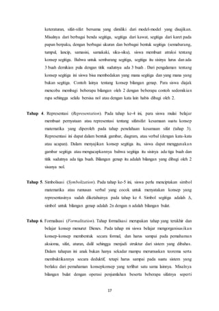 17
keteraturan, sifat-sifat bersama yang dimiliki dari model-model yang disajikan.
Misalnya dari berbagai benda segitiga, segitiga dari kawat, segitiga dari karet pada
papan berpaku, dengan berbagai ukuran dan berbagai bentuk segitiga (semabarang,
tumpul, lancip, samasisi, samakaki, siku-siku), siswa membuat atraksi tentang
konsep segitiga. Bahwa untuk sembarang segitiga, segitiga itu sisinya lurus dan ada
3 buah demikian pula dengan titik sudutnya ada 3 buah . Dari pengalaman tentang
konsep segitiga ini siswa bisa membedakan yang mana segitiga dan yang mana yang
bukan segitiga. Contoh lainya tentang konsep bilangan genap. Para siswa diajak
mencoba membagi beberapa bilangan oleh 2 dengan beberapa contoh sedemikian
rupa sehingga selalu bersisa nol atau dengan kata lain habis dibagi oleh 2.
Tahap 4. Representasi (Representation). Pada tahap ke-4 ini, para siswa mulai belajar
membuat pernyataan atau representasi tentang sifatsifat kesamaan suatu konsep
matematika yang diperoleh pada tahap penelahaan kesamaan sifat (tahap 3).
Representasi ini dapat dalam bentuk gambar, diagram, atau verbal (dengan kata-kata
atau ucapan). Dalam menyajikan konsep segitiga itu, siswa dapat menggunakan
gambar segitiga atau mengucapkannya bahwa segitiga itu sisinya ada tiga buah dan
titik sudutnya ada tiga buah. Bilangan genap itu adalah bilangan yang dibagi oleh 2
sisanya nol.
Tahap 5. Simbolisasi (Symbolization). Pada tahap ke-5 ini, siswa perlu menciptakan simbol
matematika atau rumusan verbal yang cocok untuk menyatakan konsep yang
representasinya sudah diketahuinya pada tahap ke 4. Simbol segitiga adalah ,
simbol untuk bilangan genap adalah 2n dengan n adalah bilangan bulat.
Tahap 6. Formalisasi (Formalitation). Tahap formalisasi merupakan tahap yang terakhir dan
belajar konsep menurut Dienes. Pada tahap mi siswa belajar mengorganisasikan
konsep-konsep membentuk secara formal, dan harus sampai pada pemahaman
aksioma, sifat, aturan, dalil sehingga menjadi struktur dari sistem yang dibahas.
Dalam tahapan ini anak bukan hanya sekadar mampu merumuskan teorema serta
membuktikannya secara deduktif, tetapi harus sampai pada suatu sistem yang
berlaku dari pemahaman konsepkonsep yang terlibat satu sama lainnya. Misalnya
bilangan bulat dengan operasi penjumlahan beserta beberapa sifatnya seperti
 