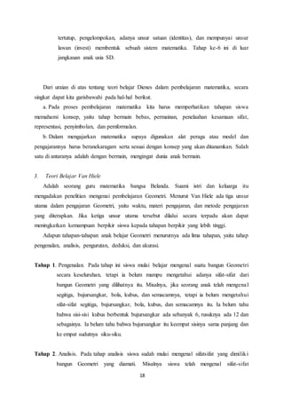 18
tertutup, pengelompokan, adanya unsur satuan (identitas), dan mempunyai unsur
lawan (invest) membentuk sebuah sistem matematika. Tahap ke-6 ini di luar
jangkauan anak usia SD.
Dari uraian di atas tentang teori belajar Dienes dalam pembelajaran matematika, secara
singkat dapat kita garisbawahi pada hal-hal berikut.
a. Pada proses pembelajaran matematika kita harus memperhatikan tahapan siswa
memahami konsep, yaitu tahap bermain bebas, permainan, penelaahan kesamaan sifat,
representasi, penyimbolan, dan pemformalan.
b. Dalam mengajarkan matematika supaya digunakan alat peraga atau model dan
pengajarannya harus beranekaragam serta sesuai dengan konsep yang akan ditanamkan. Salah
satu di antaranya adalah dengan bermain, mengingat dunia anak bermain.
3. Teori Belajar Van Hiele
Adalah seorang guru matematika bangsa Belanda. Suami istri dan keluarga itu
mengadakan penelitian mengenai pembelajaran Geometri. Menurut Van Hiele ada tiga unsur
utama dalam pengajaran Geometri, yaitu waktu, materi pengajaran, dan metode pengajaran
yang diterapkan. Jika ketiga unsur utama tersebut dilalui secara terpadu akan dapat
meningkatkan kemampuan berpikir siswa kepada tahapan berpikir yang lebih tinggi.
Adapun tahapan-tahapan anak belajar Geometri menurutnya ada lima tahapan, yaitu tahap
pengenalan, analisis, pengurutan, deduksi, dan akurasi.
Tahap 1. Pengenalan. Pada tahap ini siswa mulai belajar mengenal suatu bangun Geometri
secara keseluruhan, tetapi ia belum mampu mengetahui adanya sifat-sifat dari
bangun Geometri yang dilihatnya itu. Misalnya, jika seorang anak telah mengenal
segitiga, bujursangkar, bola, kubus, dan semacamnya, tetapi ia belum mengetahui
sifat-sifat segitiga, bujursangkar, bola, kubus, dan semacamnya itu. Ia belum tahu
bahwa sisi-sisi kubus berbentuk bujursangkar ada sebanyak 6, rusuknya ada 12 dan
sebagainya. Ia belum tahu bahwa bujursangkar itu keempat sisinya sama panjang dan
ke empat sudutnya siku-siku.
Tahap 2. Analisis. Pada tahap analisis siswa sudah mulai mengenal sifatsifat yang dimiliki
bangun Geometri yang diamati. Misalnya siswa telah mengenal sifat-sifat
 
