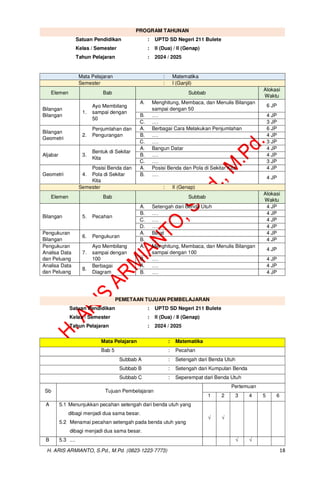 MODUL AJAR MATEMATIKA KELAS 2 REVISI CP 032 KURIKULUM MERDEKA.pdf