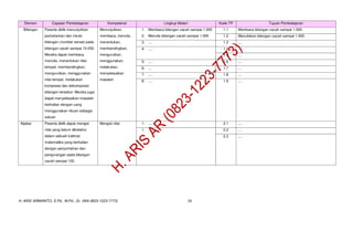 Edrib 032 MODUL PEMBELAJARAN DEEP LEARNING MATEMATIKA KELAS 3 CP 032 REVISI 2025 ...