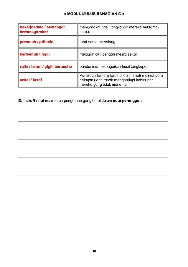 Modul mulus bahagian c sjk (modul guru)