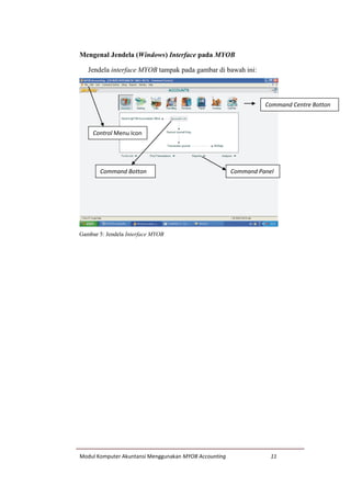 Modul Komputer Akuntansi Menggunakan MYOB Accounting 11
Mengenal Jendela (Windows) Interface pada MYOB
Jendela interface MYOB tampak pada gambar di bawah ini:
Gambar 5: Jendela Interface MYOB
Command Centre Botton
Command Panel
Command Botton
Control Menu Icon
 